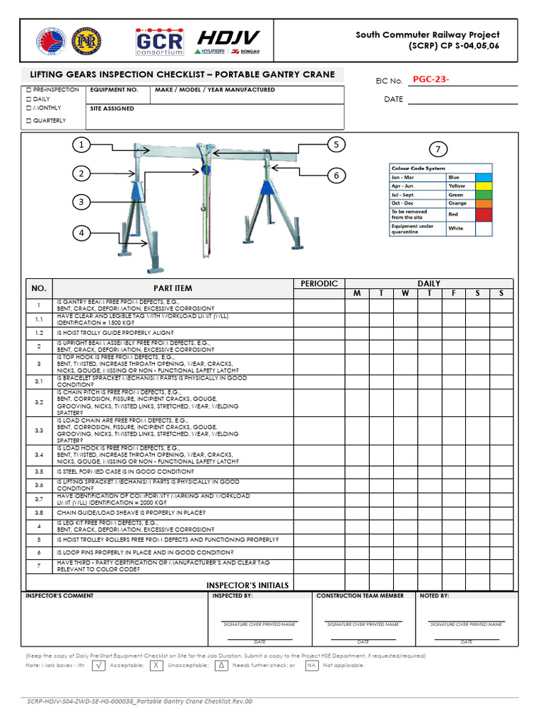 SCRPHDJVS04ZWDSEHS000038 Portable Gantry Crane Checklist PDF