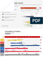 Geographical Swimlane Diagram Template