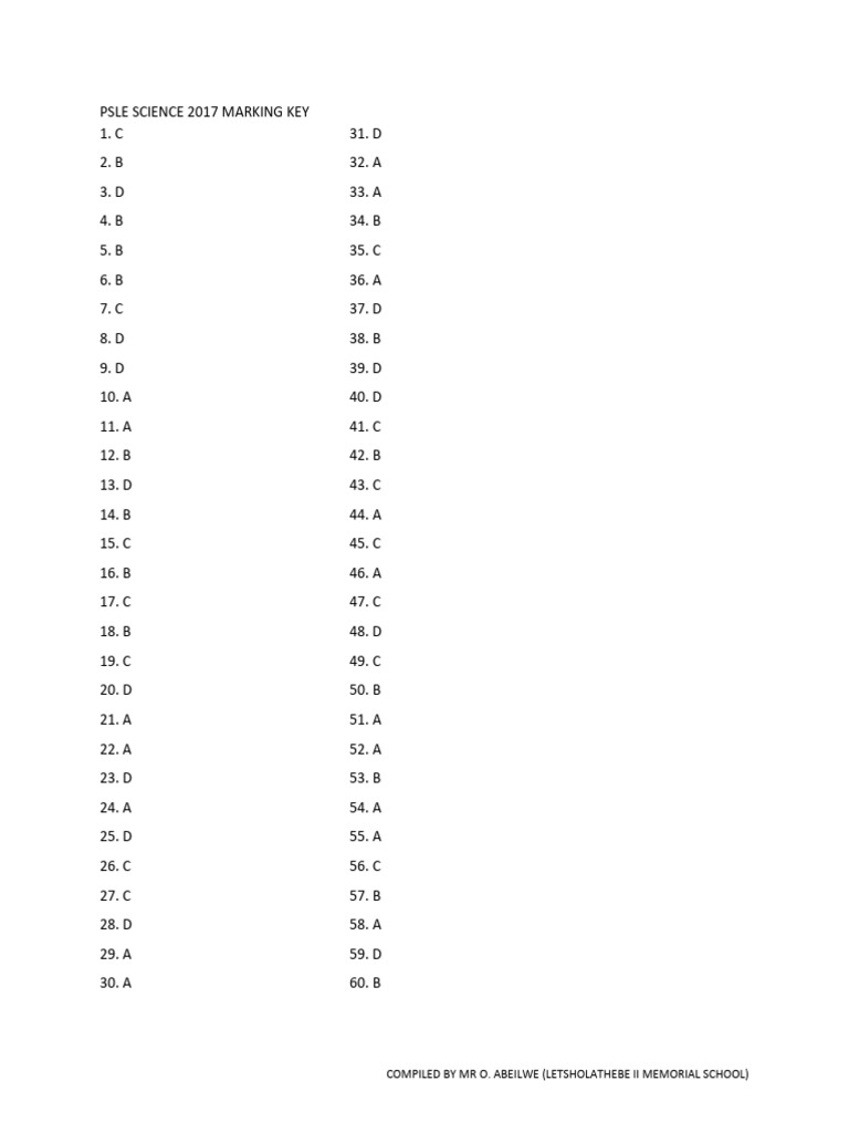 Psle Science 2017 Marking Key PDF