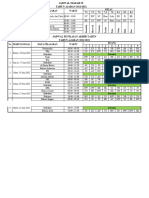 Jadwal Ujian Dan Jadwal Pengawas-1