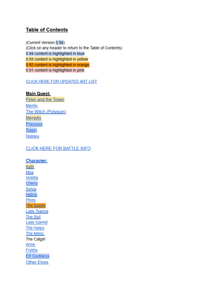 Absolute Power Corruption, Guide PDF