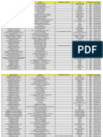 Liste Euromaster