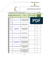 Indicadores Seguridad y Salud en El Trabajo Diciembre 31 De16