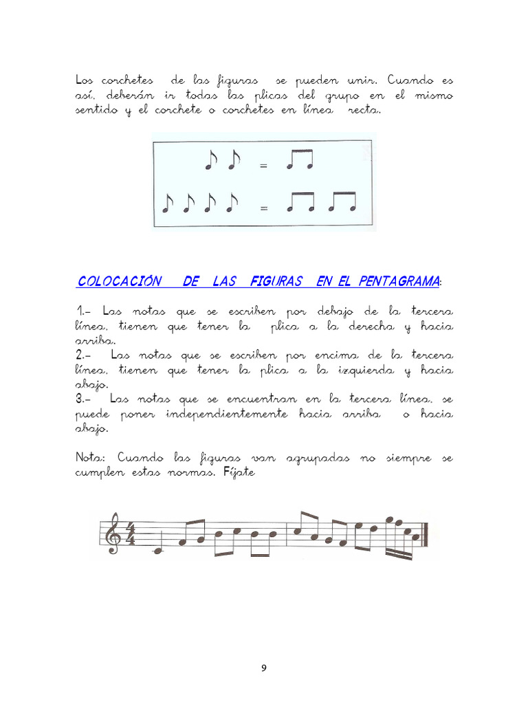 Notas en El Pentagrama Visual e Individual | PDF