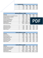 Report On Finance