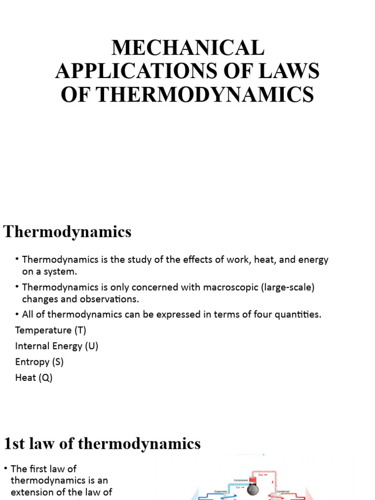 THERMODYNAMICS DEFINITION LAWS APPLICATIONS EASY GUIDE intelligence overview