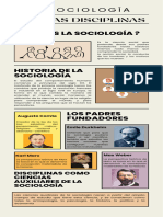 Infografía de Sociología 