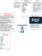 Infografia - Comunicación