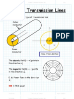 Coaxial Transmission Lines