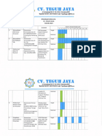 PRAKUALIFIKASI Program Aspek K3L