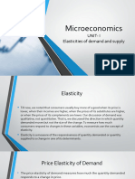 UNIT 1 Microeconomics