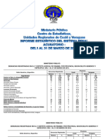 Informe SPA 1 Al 31 de Marzo de 2016 Del Segundo Distrito Judicial