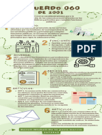 Infografía Ideas Creativas para Reciclar Ropa Didáctico Verde - 20230810 - 125912 - 0000