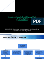 Organización de La República de Chile