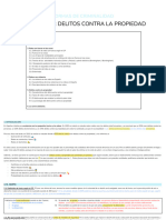 Delitos Contra La Propiedad