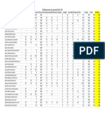 1°H Primer Parcial