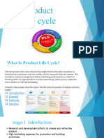 Product Life Cycle