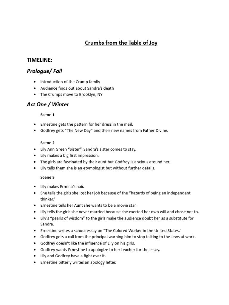 Crumbs Study Notes PDF