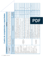 2018 Mat6p Cuadro Capacidades