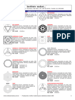 Resumo de Varios Graficos radiestesia