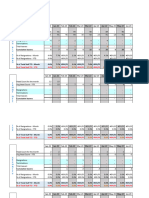 HR Statistics 2023 - To Work