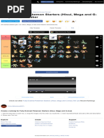 Create A HEAR ME OUT - Tier List - TierMaker | PDF
