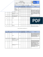 Dirección Administrativa y Financiera