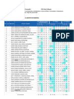 Consolidados de Varios Periodos