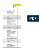 COMPARATIVO ASIGNATURAS CUA vs GUIAS CENSA- ajustes JUL 2023