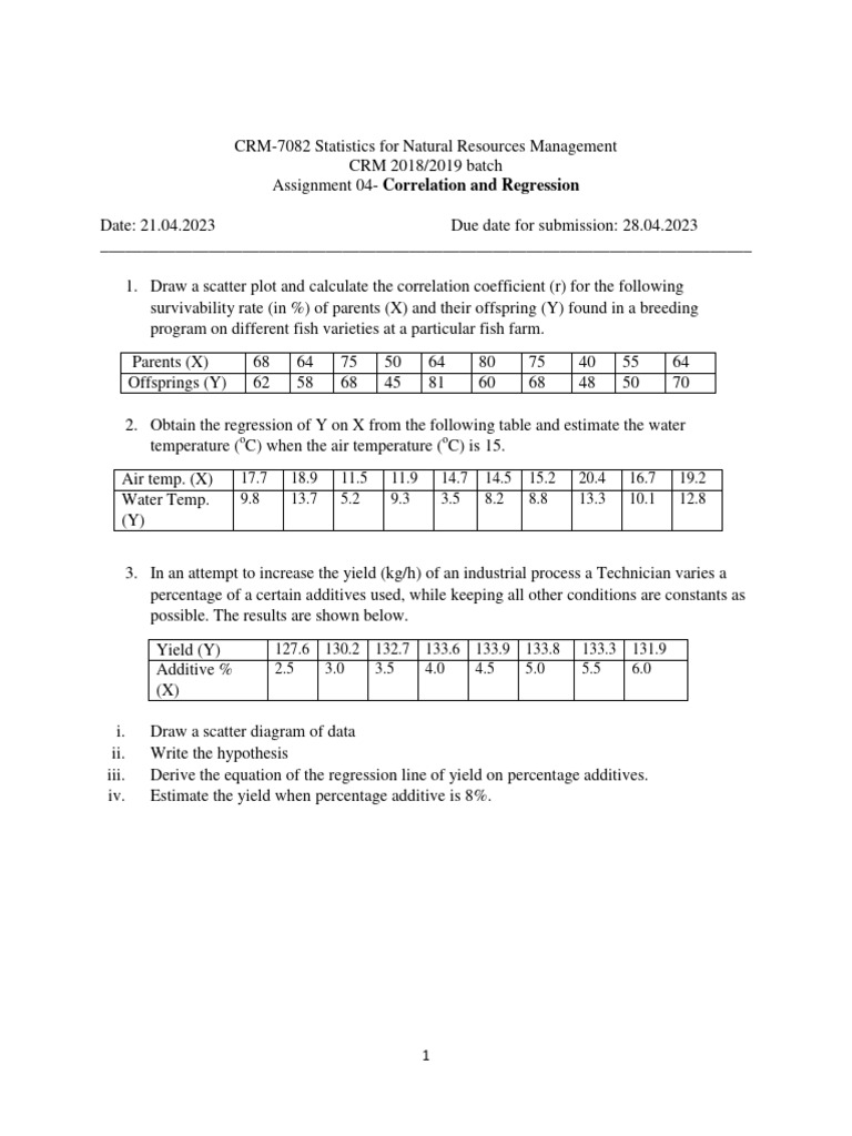 Assign4-Corre and Regress 230913 172939 | PDF | Technology & Engineering