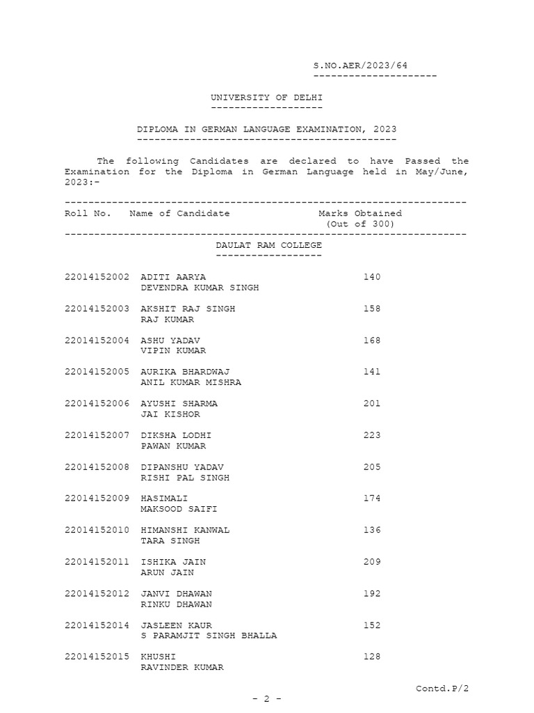2023 09 21 Dip German PDF