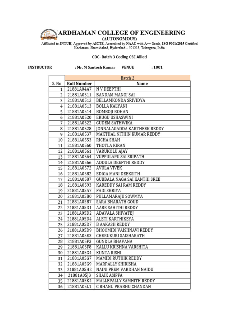 Batch 3 Coding CSE Allied | PDF