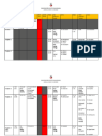 Peralihan, Tingkatan 1 & Tingkatan 2 (Dewan Utama) Peralihan (Kelas Masing-Masing)