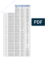 Puntos Topografico