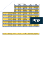 Horario de Almuerzos