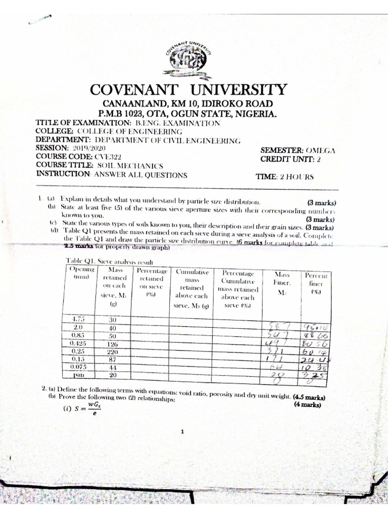 Soil Mechanics Past Questions PDF