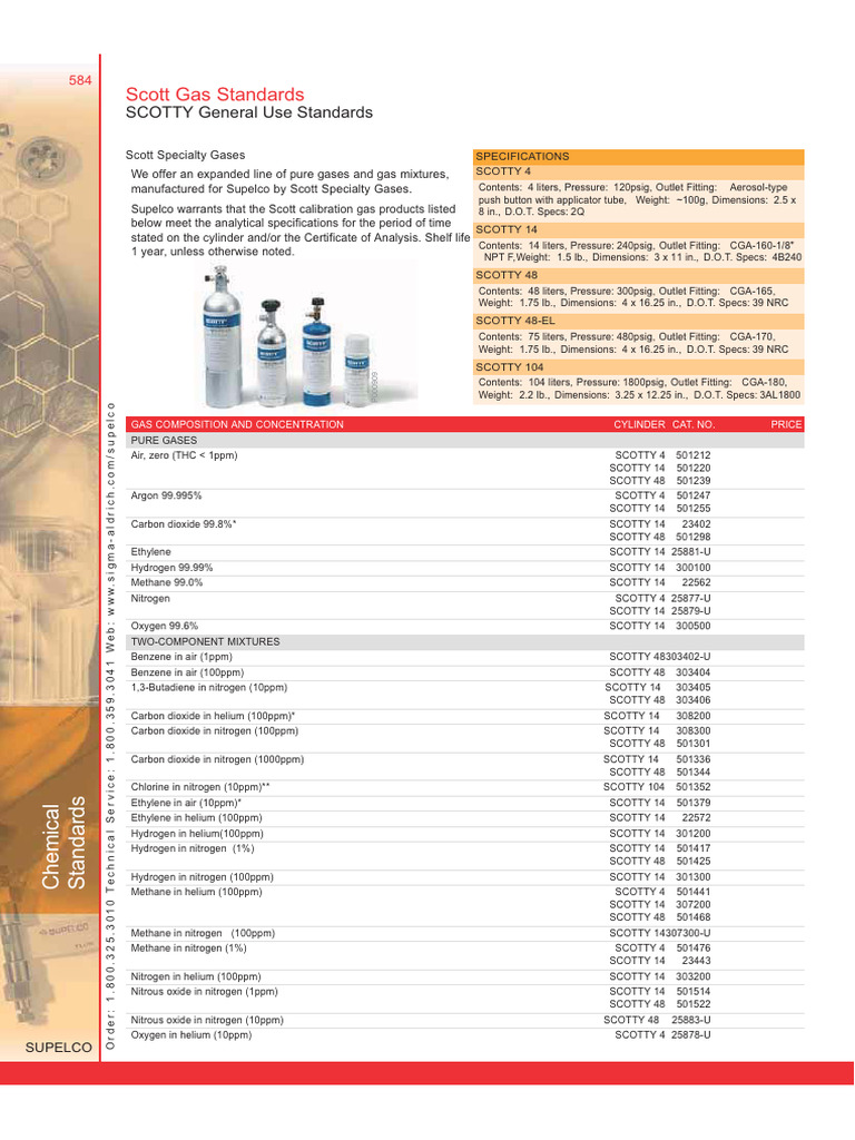 HPLC Brochure MRK Print PDF