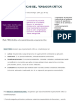 2.1. Características Del Pensador Crítico