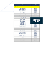 Ppu-1692892016-معالي الجعبري شعبة رقم 7