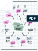 Mapa Mental PP Editable para Apuntes by Esmeraldada Dei3we2
