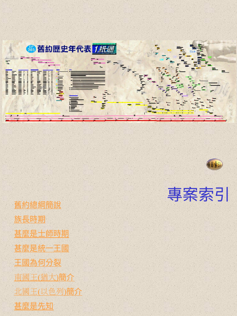 舊約歷史年表精品| PDF
