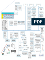 METROLOGÍA para Ventas 25sep2023