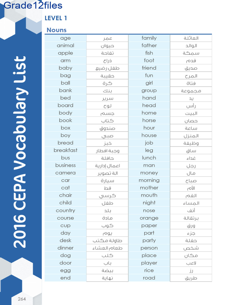 2016 CEPA Vocabulary List | PDF