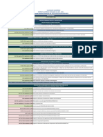 Calendario Académico Ordinario Cii 2023 - 2024 Reformado