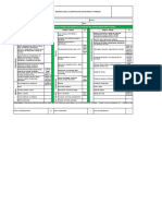 Identificación de Peligros y Riesgos. Excel