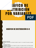 Gráfico de Distribción Por Variables