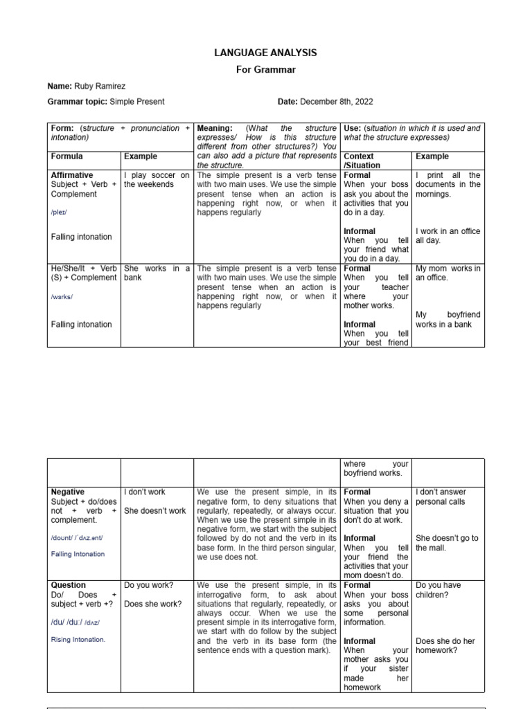 Fmu template for grammar pdf question verb