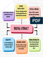 Digital Literacy Filzah & Dzikri A2 - 20230829 - 185636 - 0000