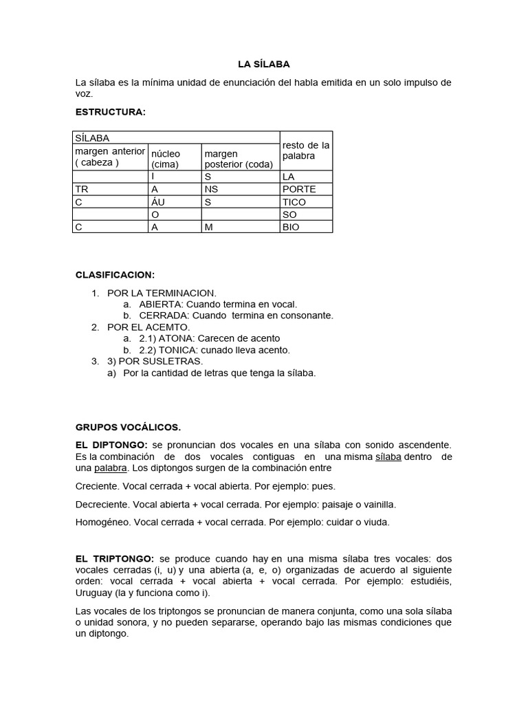 Tipos de sílabas y su acentuación | PDF | Sílaba | Vocal
