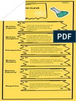 Infografía Educativa Simple Amarilla